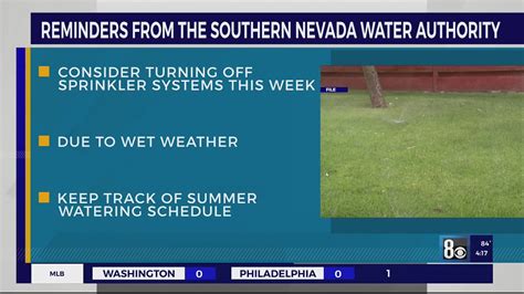 southern nevada watering schedule|highlands ranch watering schedule.